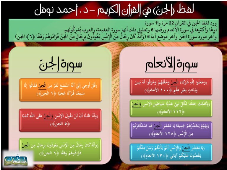 الجنّ، الجانّ والجِنّة في القرآن الكريم - بوابة اسلاميات| القرآن الكريم ...